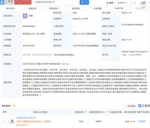 區(qū)塊鏈技術(shù)賦能未來 軟件與服務(wù)全景解析